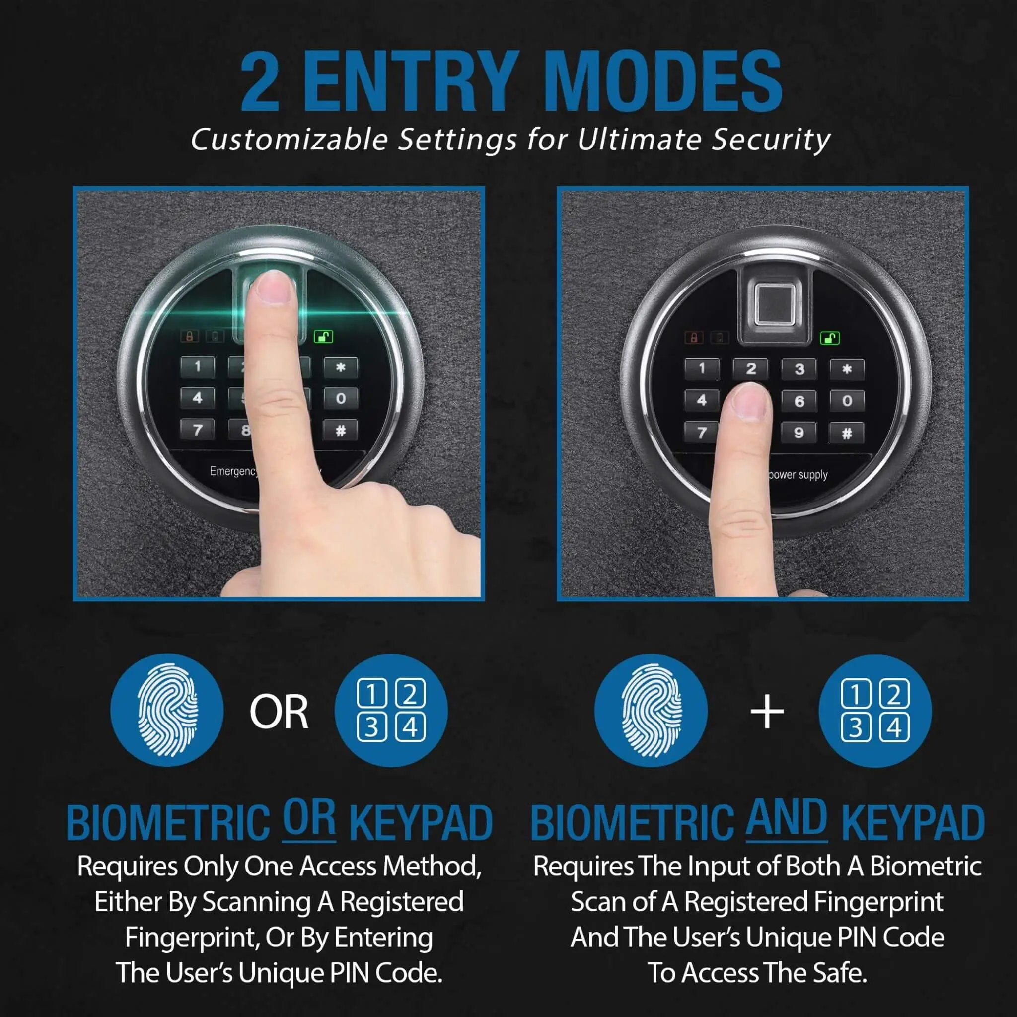 Barska 2.02 CF Heavy-Duty Fire Resistant Safe With Biometric Keypad (SAK29487) by SAKSBY WHOLESALE