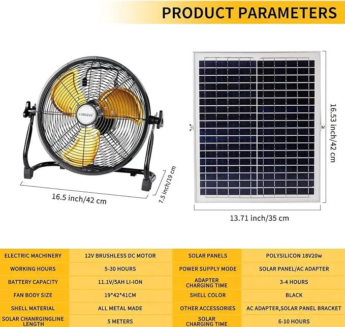 Battery Operated Solar Fan, Solar Powered Portable Fan Can Running 5-24 Hours,Rechargable Fan with USB Output For Emergency Situation by Outdoor Solar Outlet