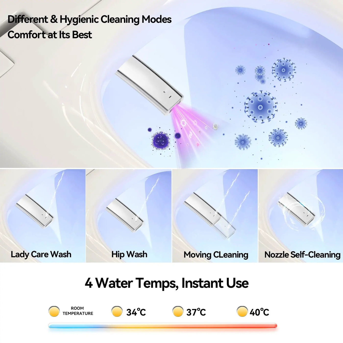 Unique Smart Toile With Built In Bidet, Auto Open / Close Seat, Foot Sensor, LED Display, Night Light, Warm Water & Dryer Ceramic by HouseOfZazla