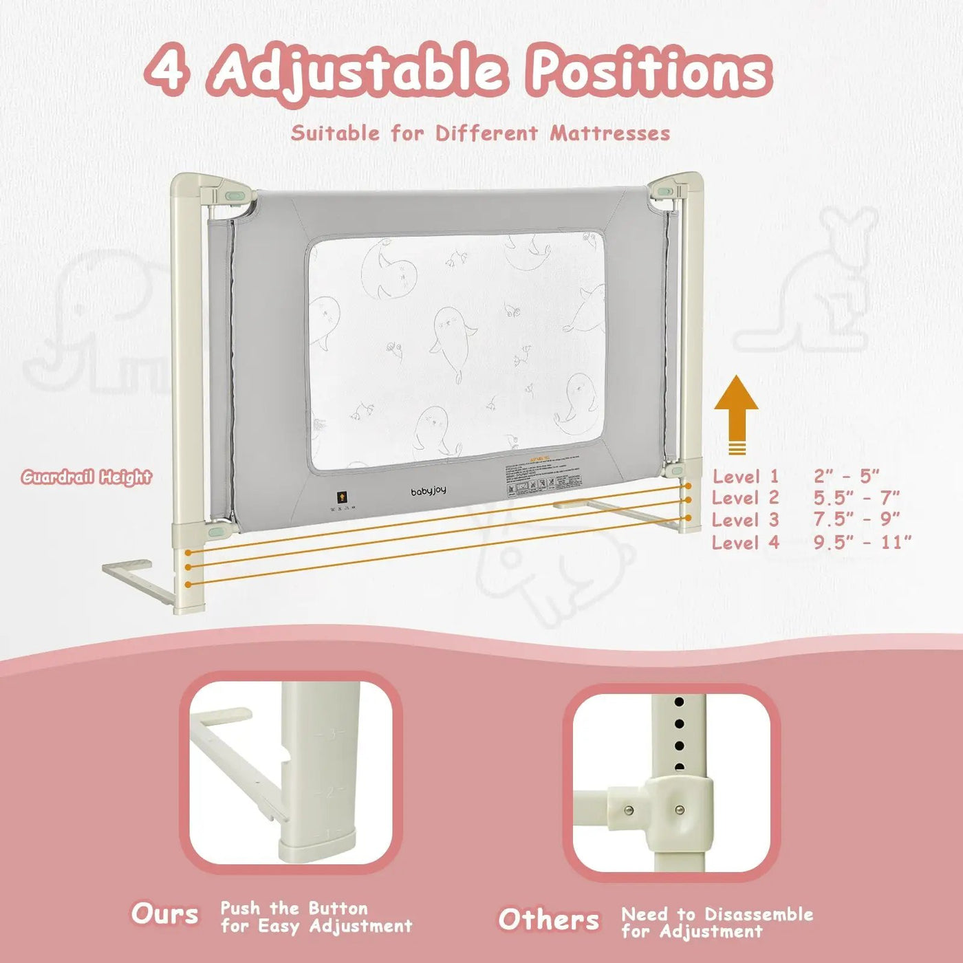 Bed Rail Guard for Toddlers Kid with Adjustable Height and Safety Lock by DirectDeals