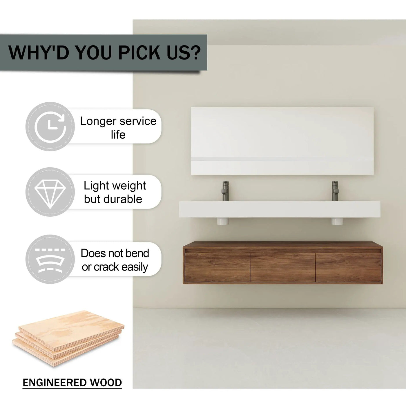 Contemporary Wall Mounted Bathroom Vanity With Dual Resin Sink And Soft Close Drawer by Unique Piece Furniture