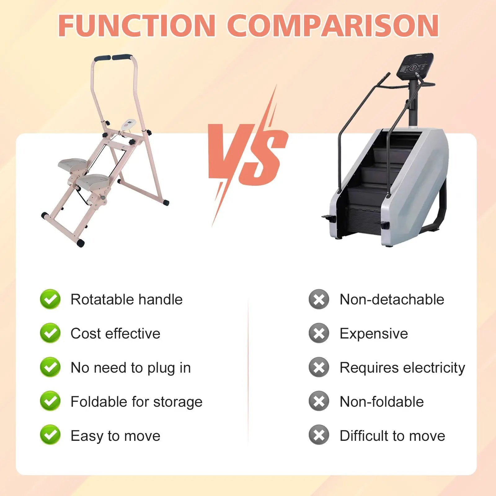 Stair Stepper Folding Vertical Cardio Exercise Climber by HouseOfZazla