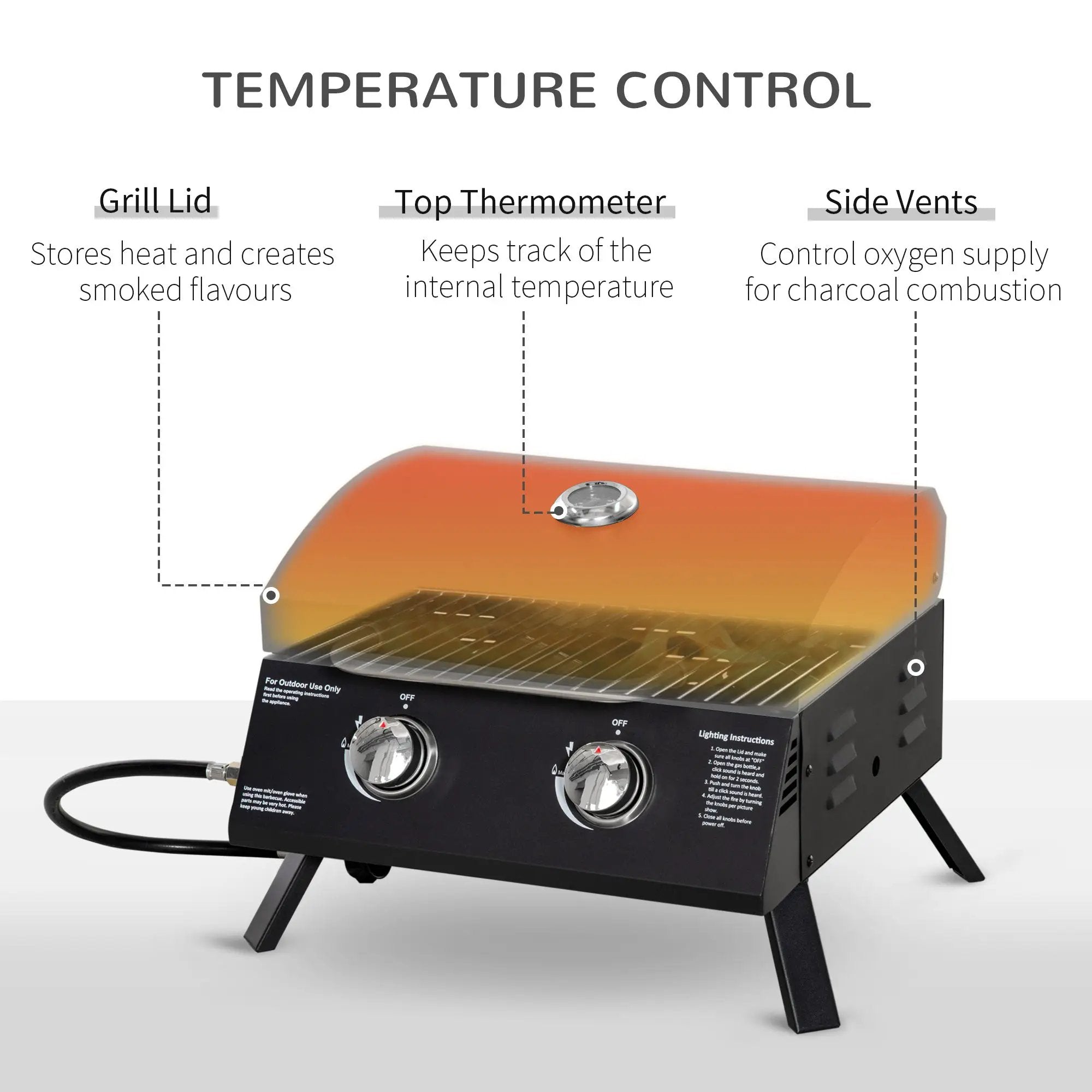 Outsunny 2 Burner Propane Gas Grill Outdoor Portable Tabletop BBQ by HouseOfZazla