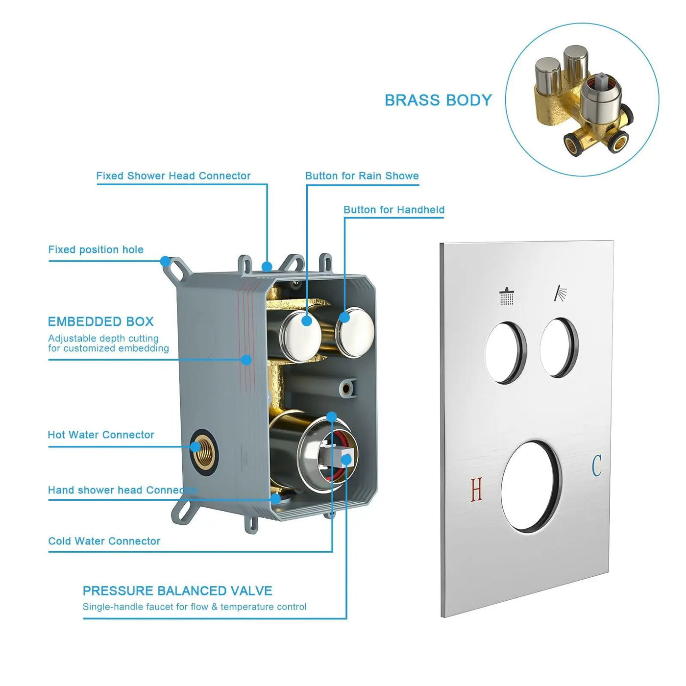 Dual Shower Head System With Square Rain Shower And Rough In Valve by HouseOfZazla