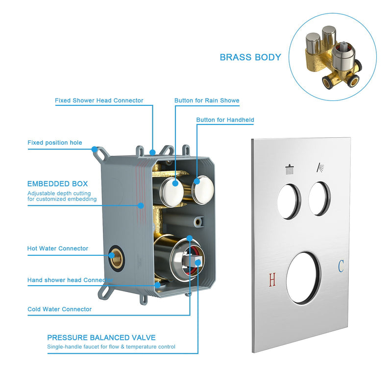 Dual Shower Head System With Square Rain Shower And Rough In Valve by HouseOfZazla
