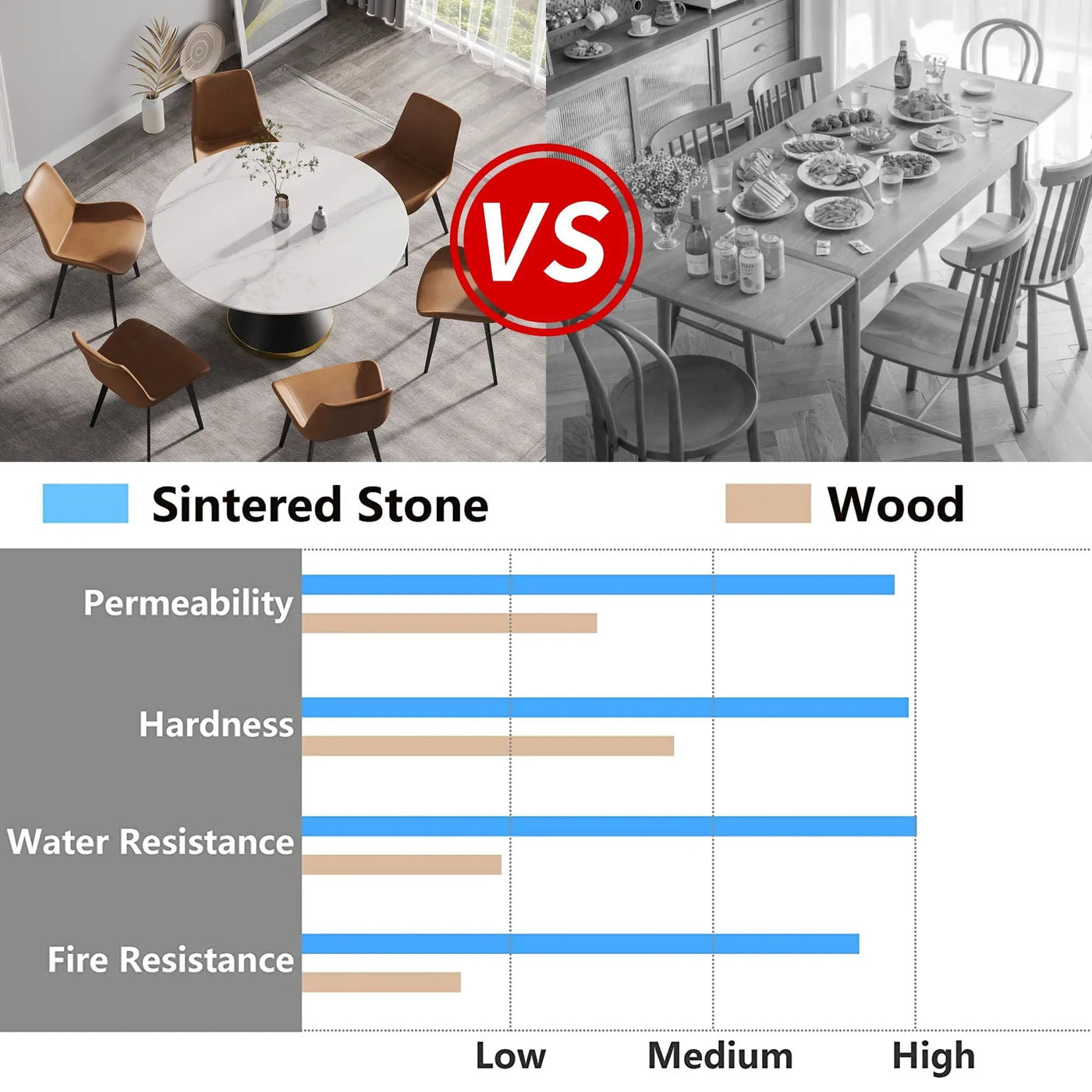 Modern Artificial Stone Round Carbon Steel Base Dining Table, Can Accommodate 6 People by HouseOfZazla