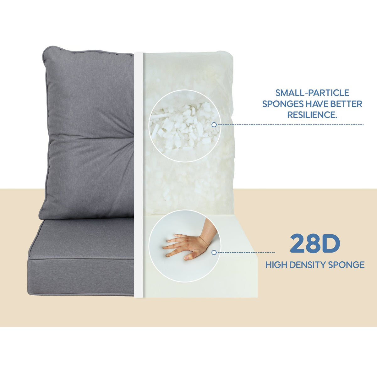 Outdoor Deep Seat Cushions for Patio Furniture with Waterproof Cover - Set of 2, photo 4 of 8