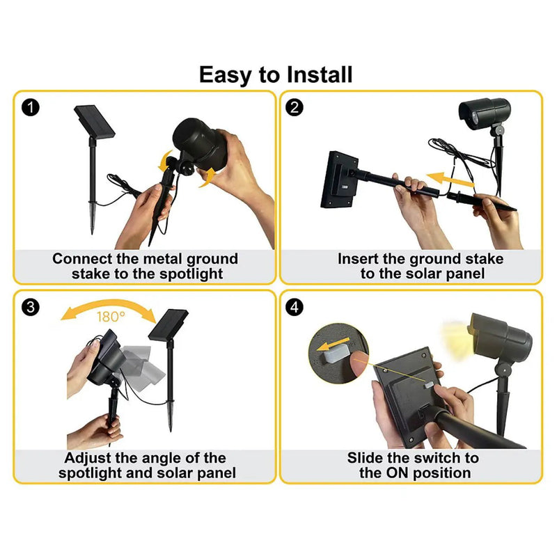 Berkley Jensen 2 Pack Solar LED Spotlights 100 Lumen by Outdoor Solar Outlet