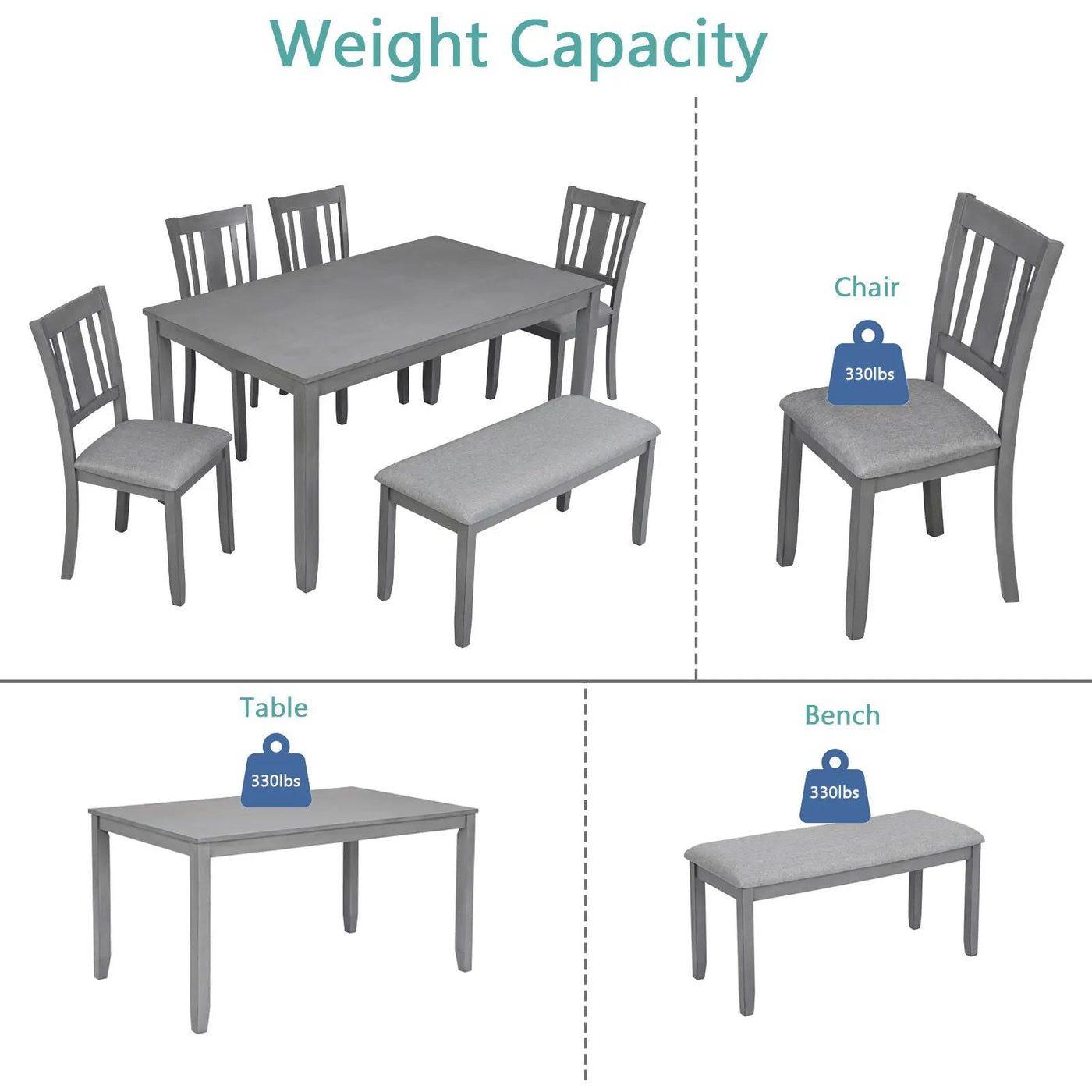 6 Pieces Kitchen Dining Set, Rectangular Wooden Dining Table With 4 Upholstered Chairs And A Bench by HouseOfZazla