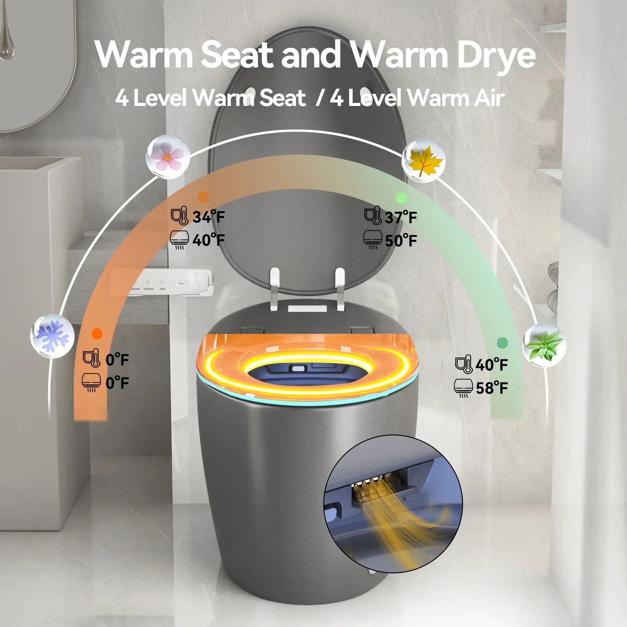 Unique Smart Toile With Built In Bidet, Auto Open / Close Seat, Foot Sensor, LED Display, Night Light, Warm Water & Dryer Ceramic by HouseOfZazla