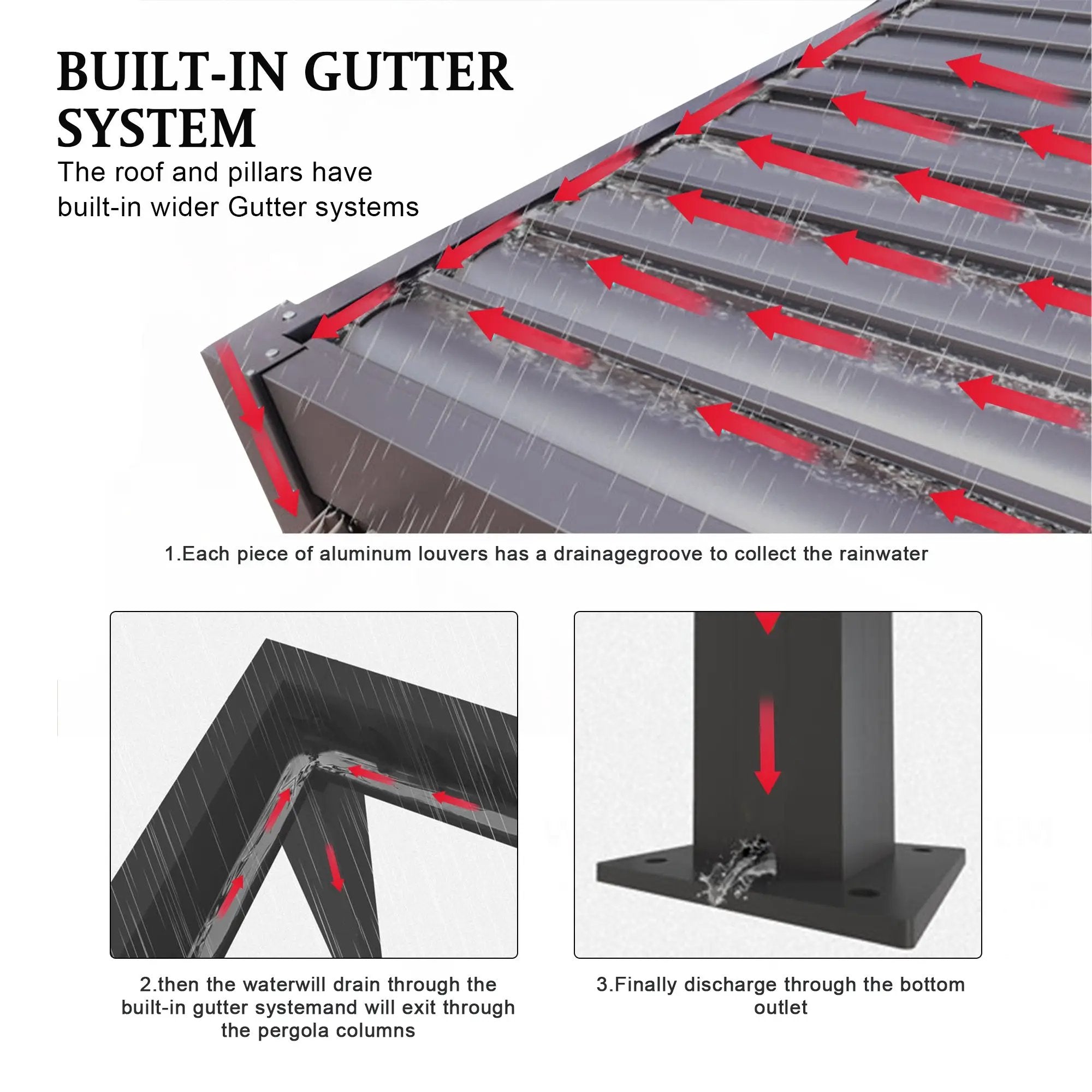 8610J Louver Pergola 10x19ft Aluminum Frame & Louvers by HouseOfZazla