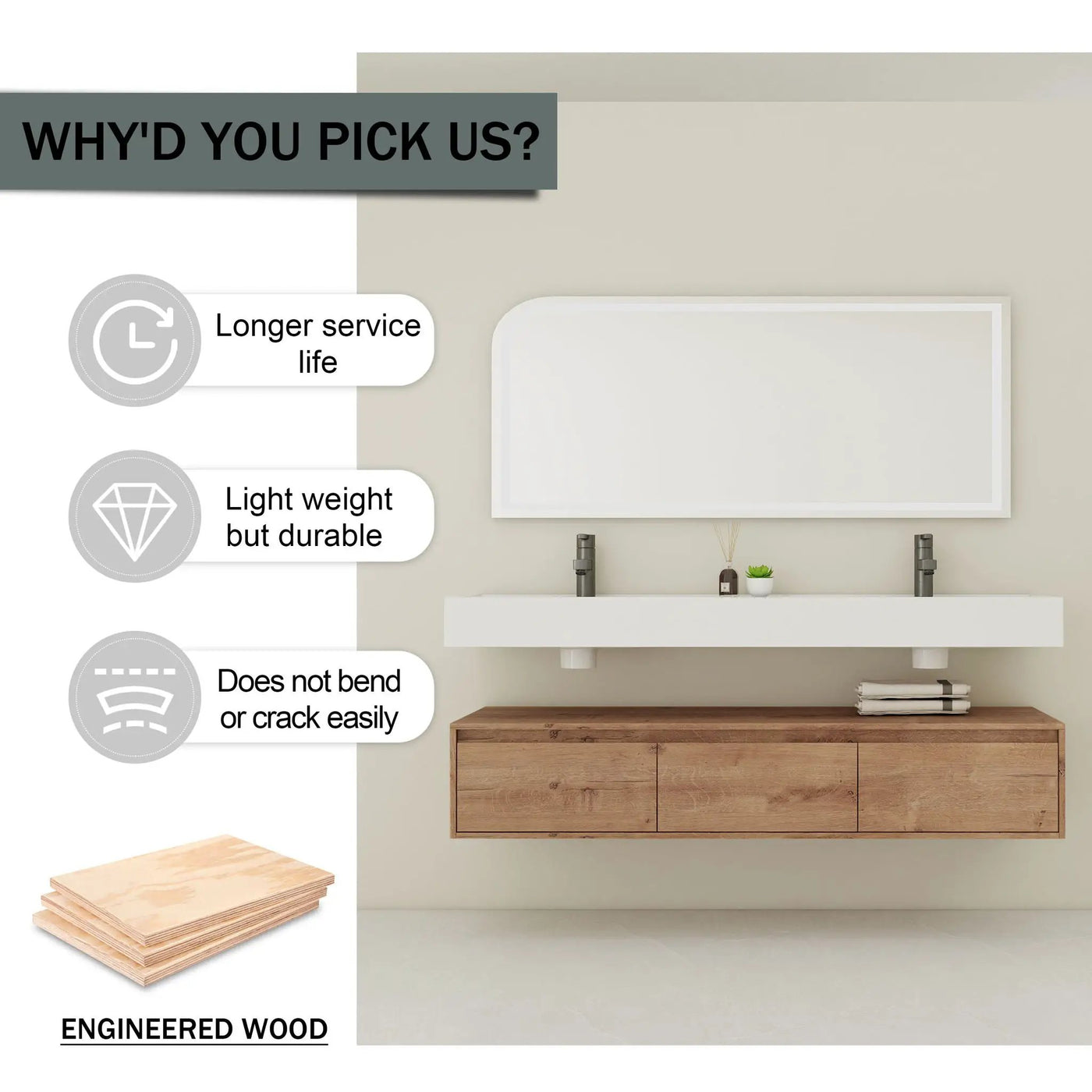 Contemporary Wall Mounted Bathroom Vanity With Dual Resin Sink And Soft Close Drawer by Unique Piece Furniture