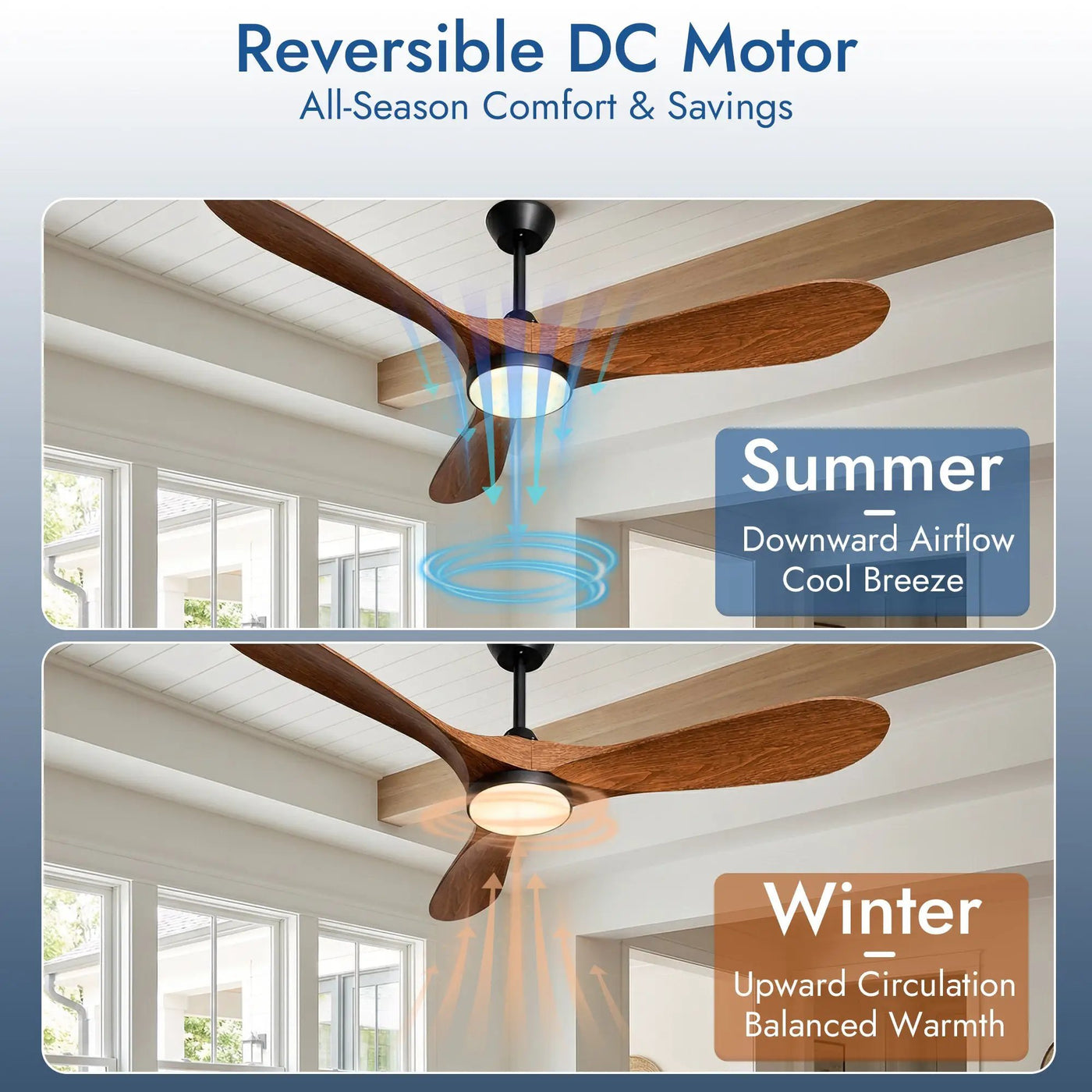 Ceiling Fans with Lights and Remote Control, 52 Inch by HouseOfZazla