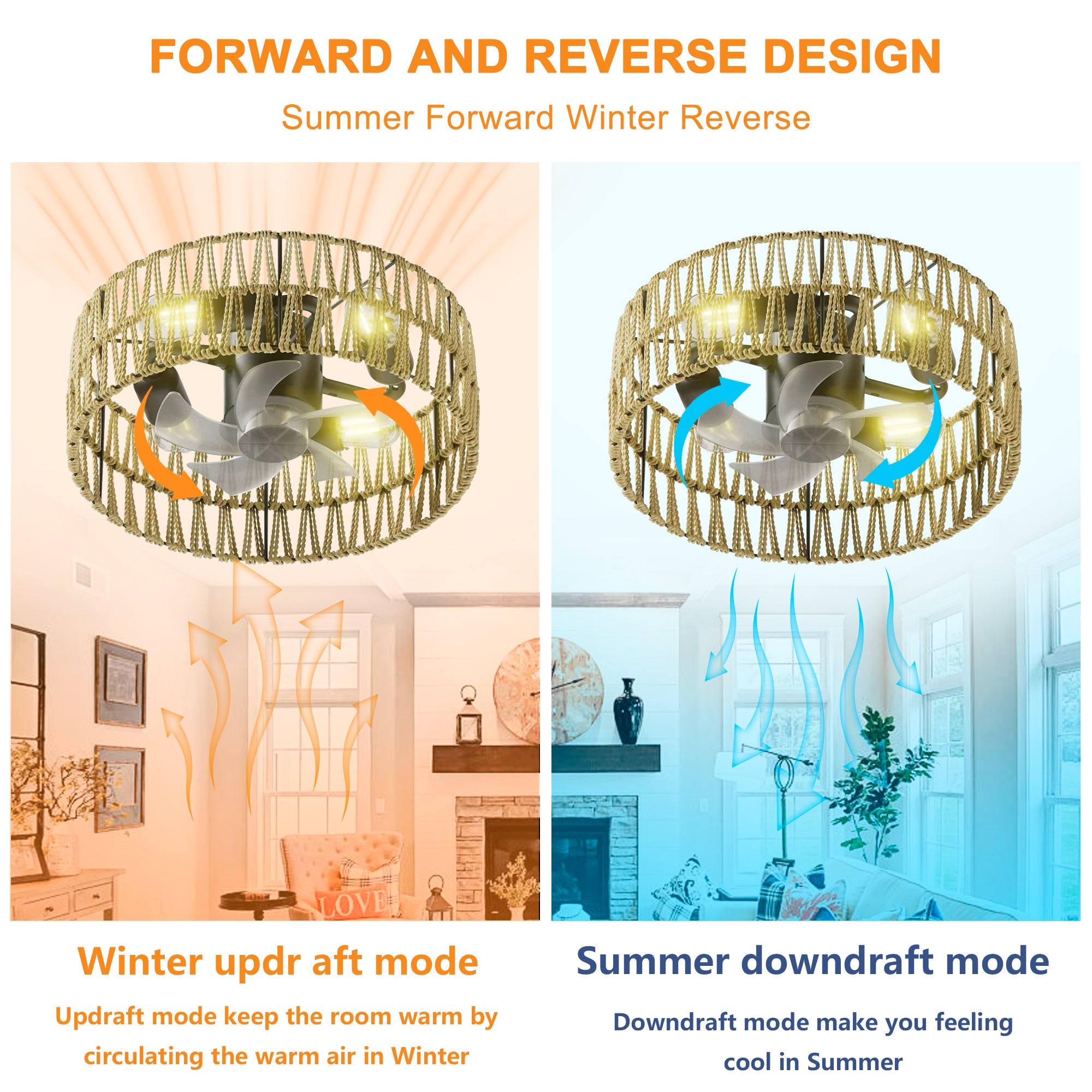 5 PCS Blades Ceiling Fan with Remote Control by HouseOfZazla