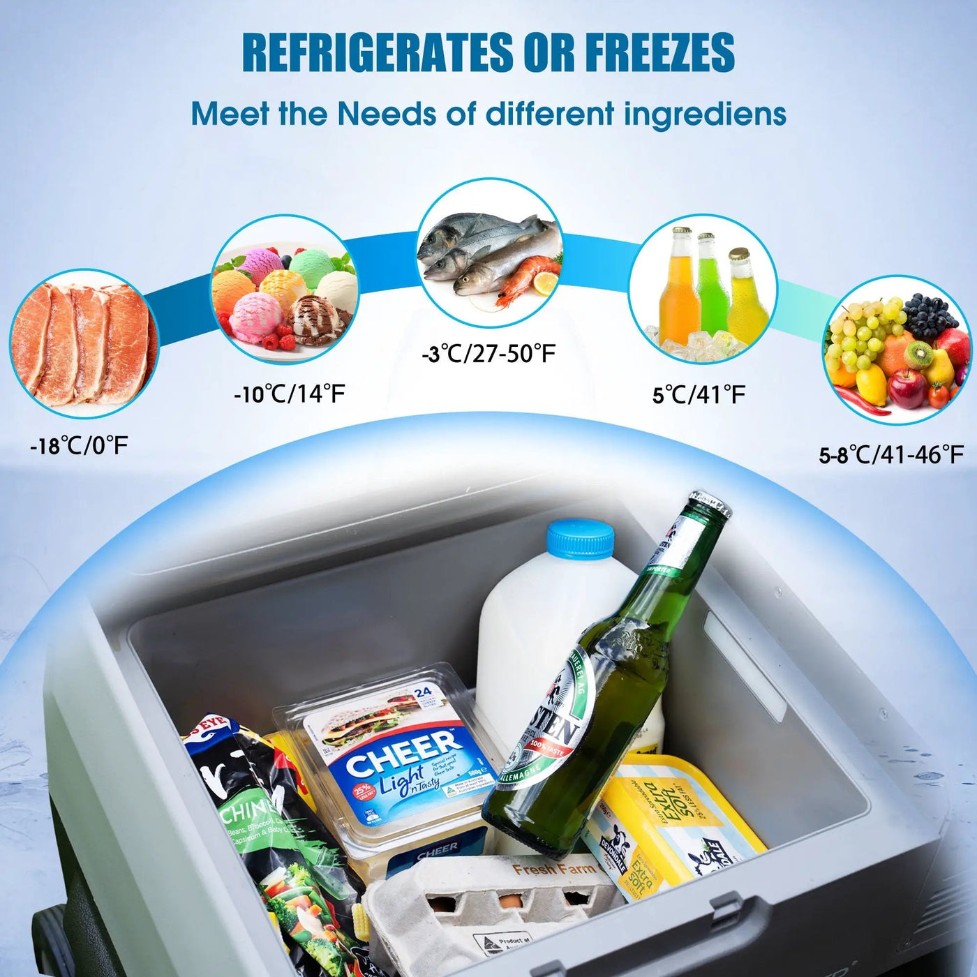 Car Freezer Portable Refrigerator Freezer With App Control And 6'' Off-Road Wheels, 12V, 45W Cooler Freezer, Low Noice by HouseOfZazla