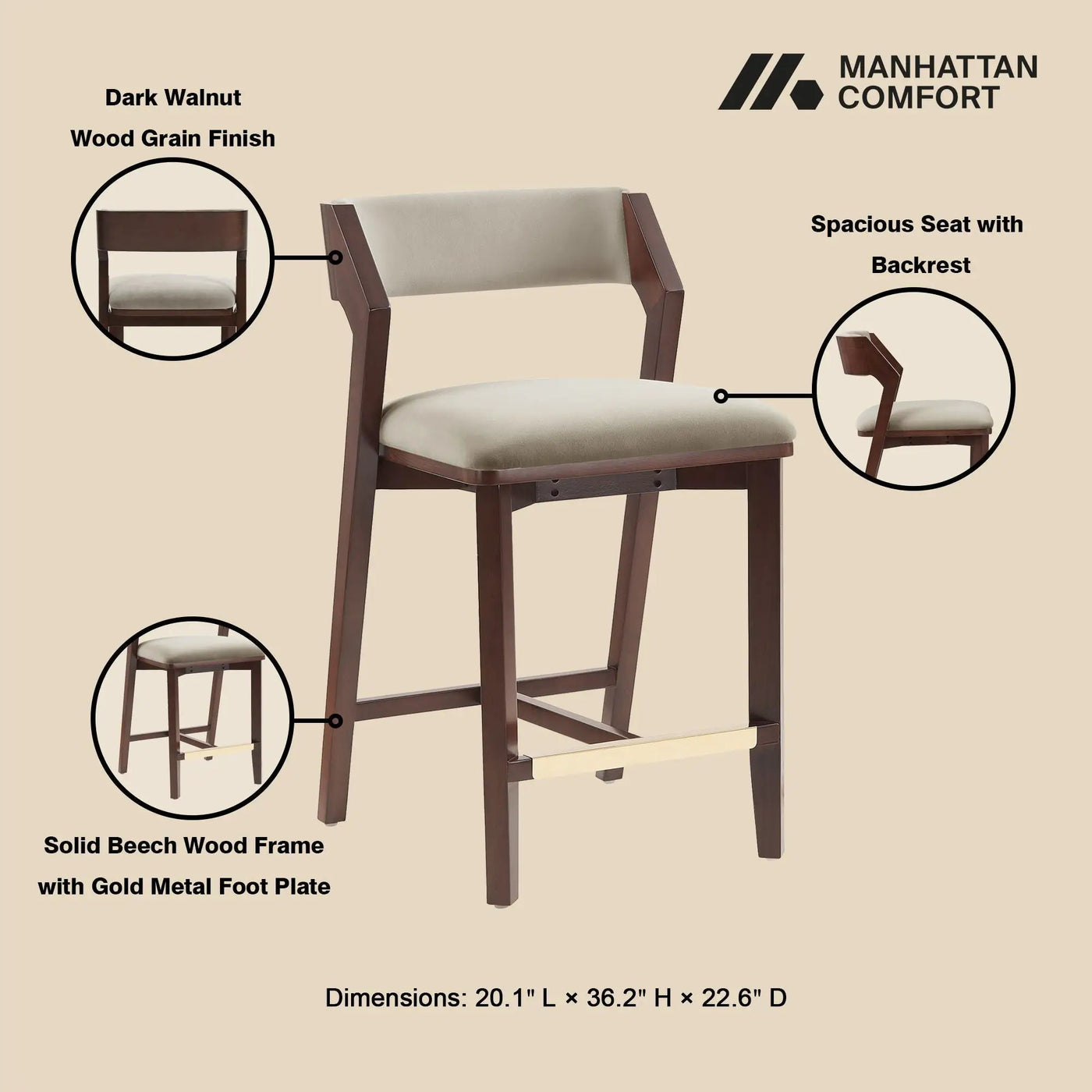 Patricia - Counter Stool by HouseOfZazla