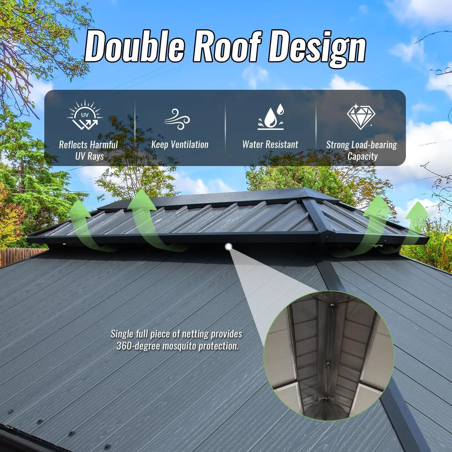 12'x14' Hardtop Gazebo with Resin Roof and Drainage Gutters by HouseOfZazla
