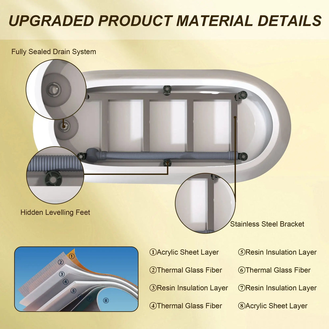 Special-Shaped Freestanding Slipper Bathtub, Overflow & Pop Up Drain by HouseOfZazla