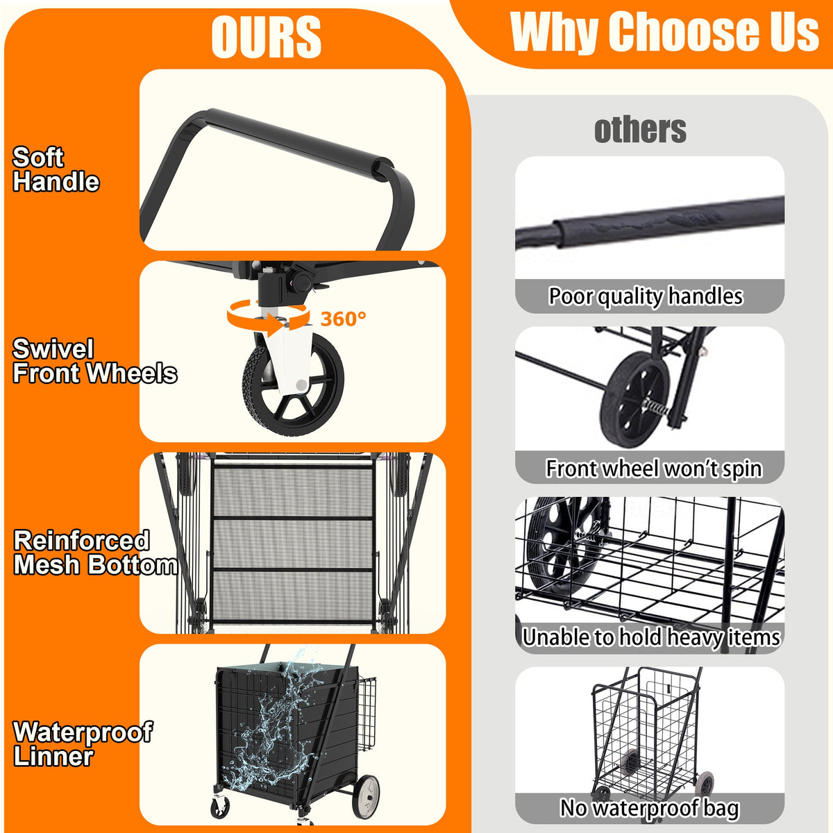 Bigger Super Jumbo Shopping Cart with Foldable Metal Frame - Metal, photo 3 of 10