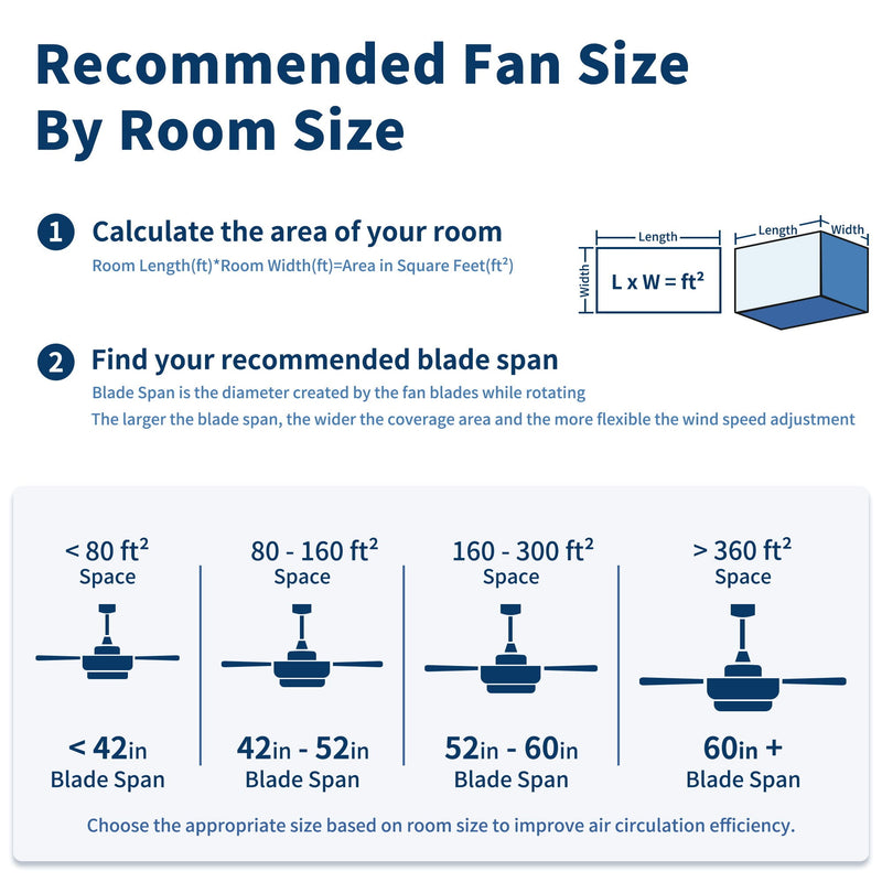Mordern Flush Mount Ceiling Fan With Light And Remote Control by HouseOfZazla