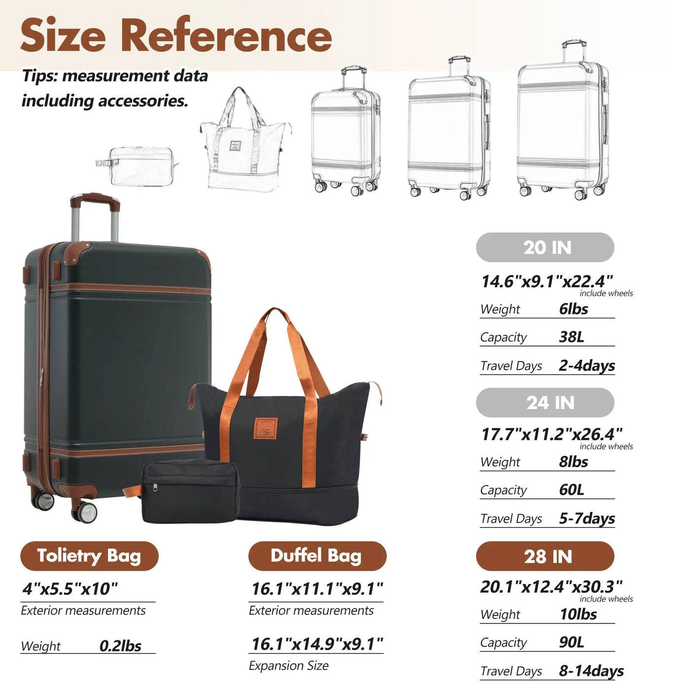 Hardshell Luggage Sets with Bags by HouseOfZazla