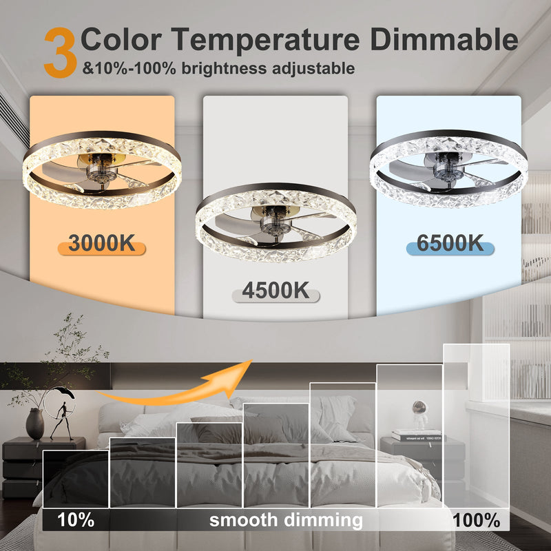 19.7" Ceiling Fan with Dimmable LED Light and Remote & App Control by HouseOfZazla