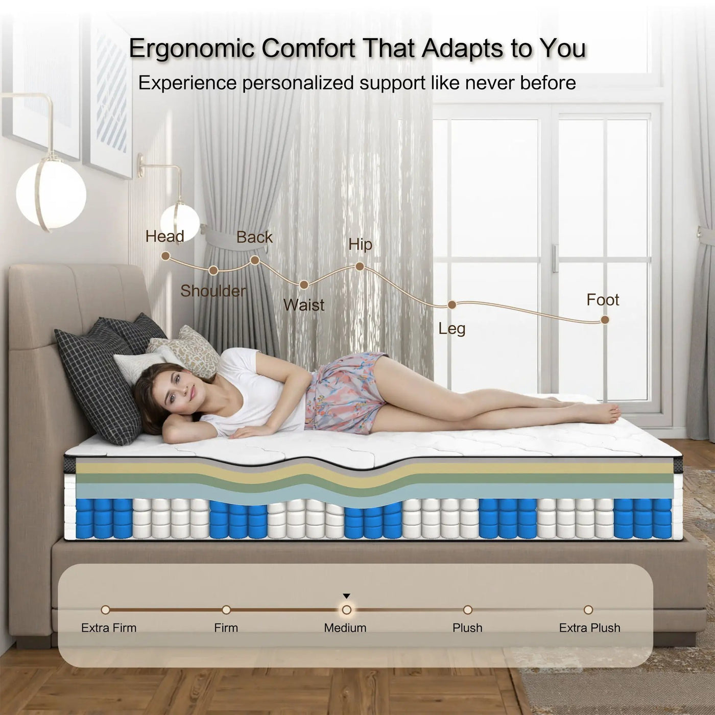 12" Hybrid Mattress With Pocket Coils And Memory Foam, Medium Firm by HouseOfZazla