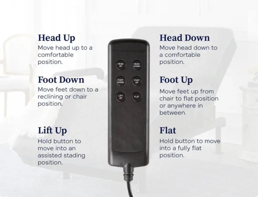 Adjustable Sleep To Stand Bed With Convenient Lift Assist by HouseOfZazla