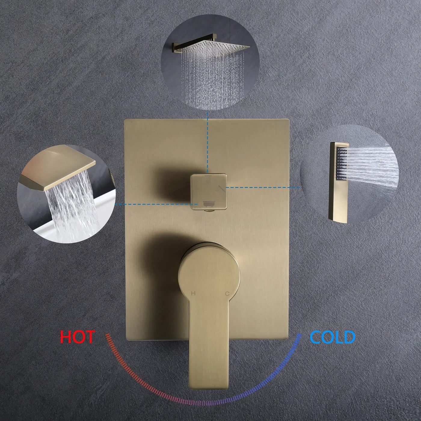 Modern 10" Wall Mounted Rainfall Shower Head System by HouseOfZazla