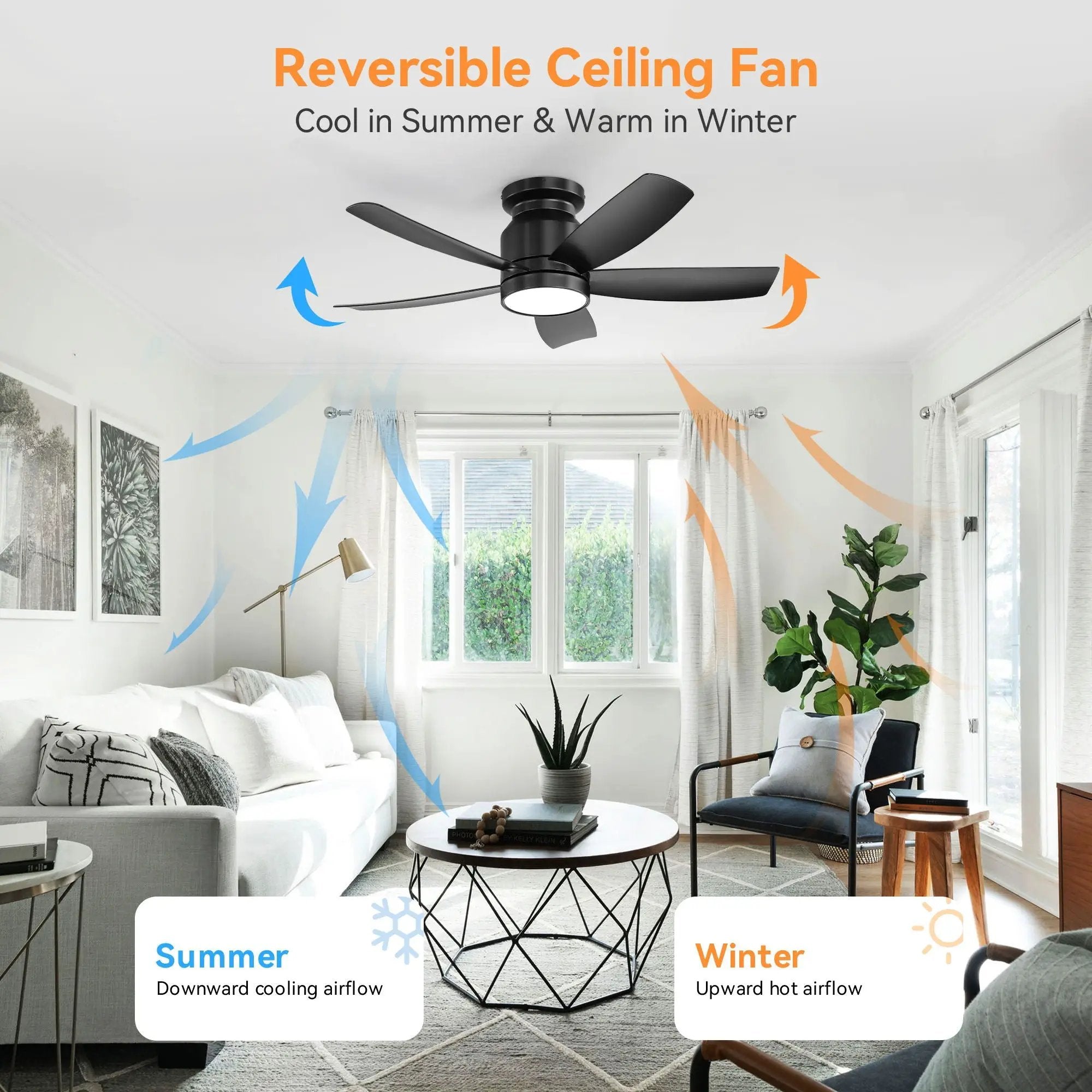 Flush Mount Ceiling Fan With 18W LED Light And Remote Control Blades - Black by Unique Piece Furniture