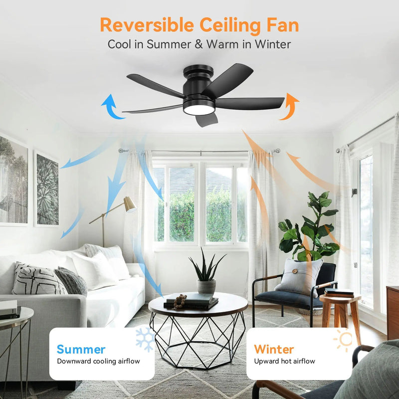 Flush Mount Ceiling Fan With 18W LED Light And Remote Control Blades - Black by Unique Piece Furniture