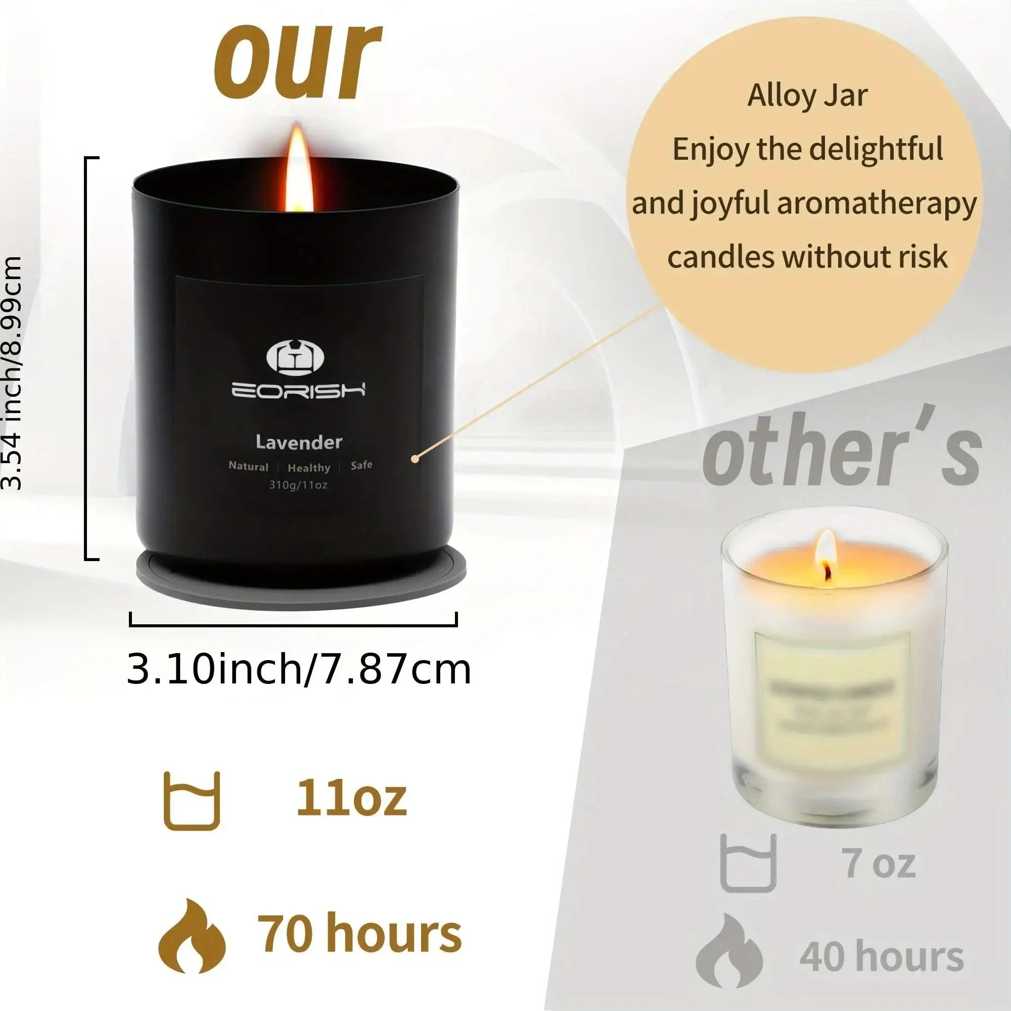 Candles - Scented Crystal 8pcs by House Of Avana