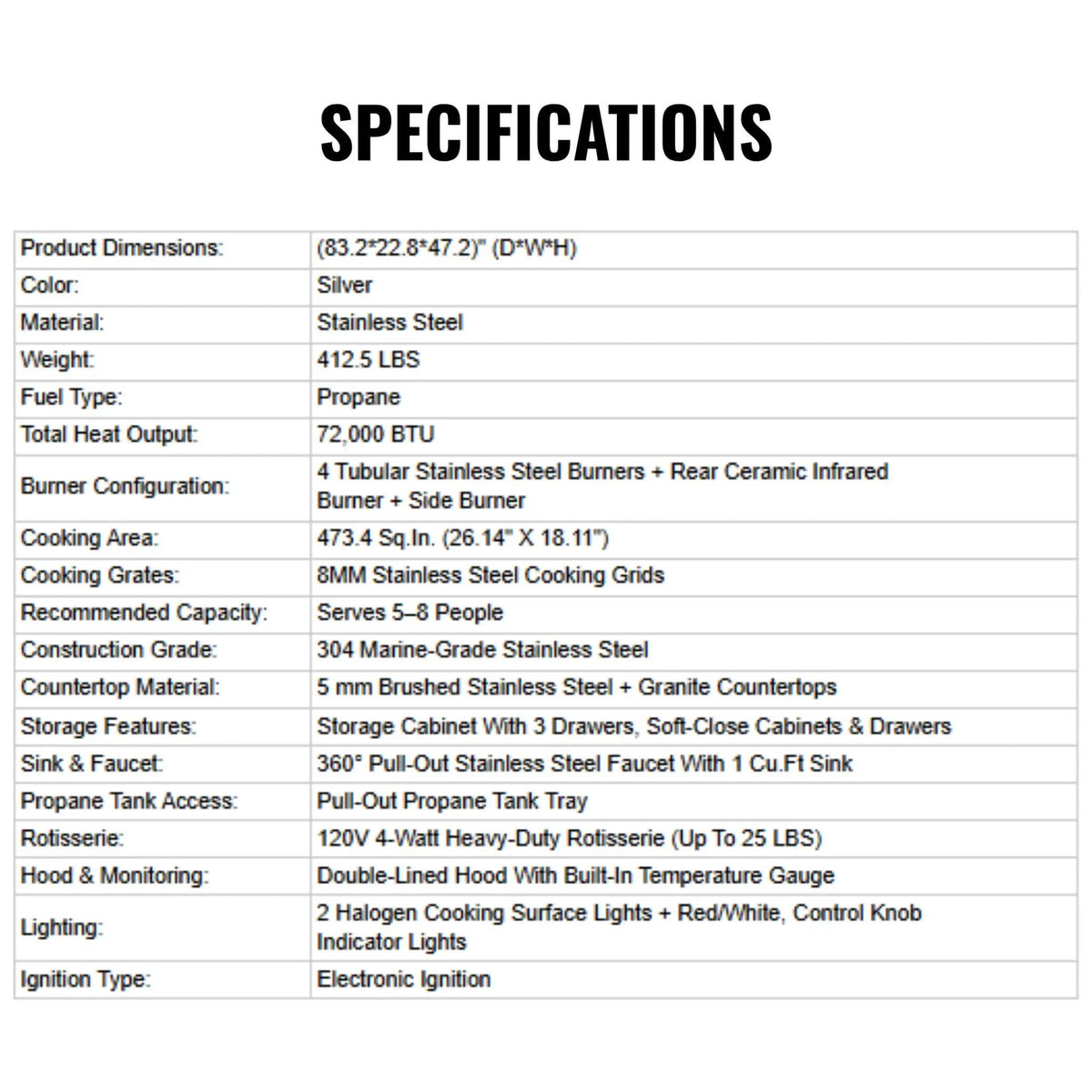 Castelle Flame Deluxe 4-Burner 72000 BTU Stainless Steel Liquid Propane Grill Island (SAK31425), dimensions drawing