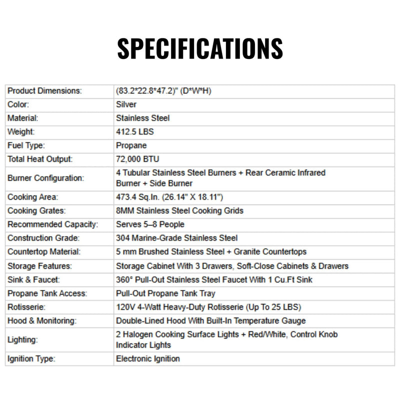 Castelle Flame Deluxe 4-Burner 72000 BTU Stainless Steel Liquid Propane Grill Island (SAK31425), dimensions drawing