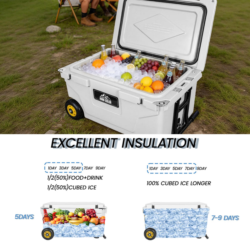 Trailer All 65 Quart Cooler by HouseOfZazla