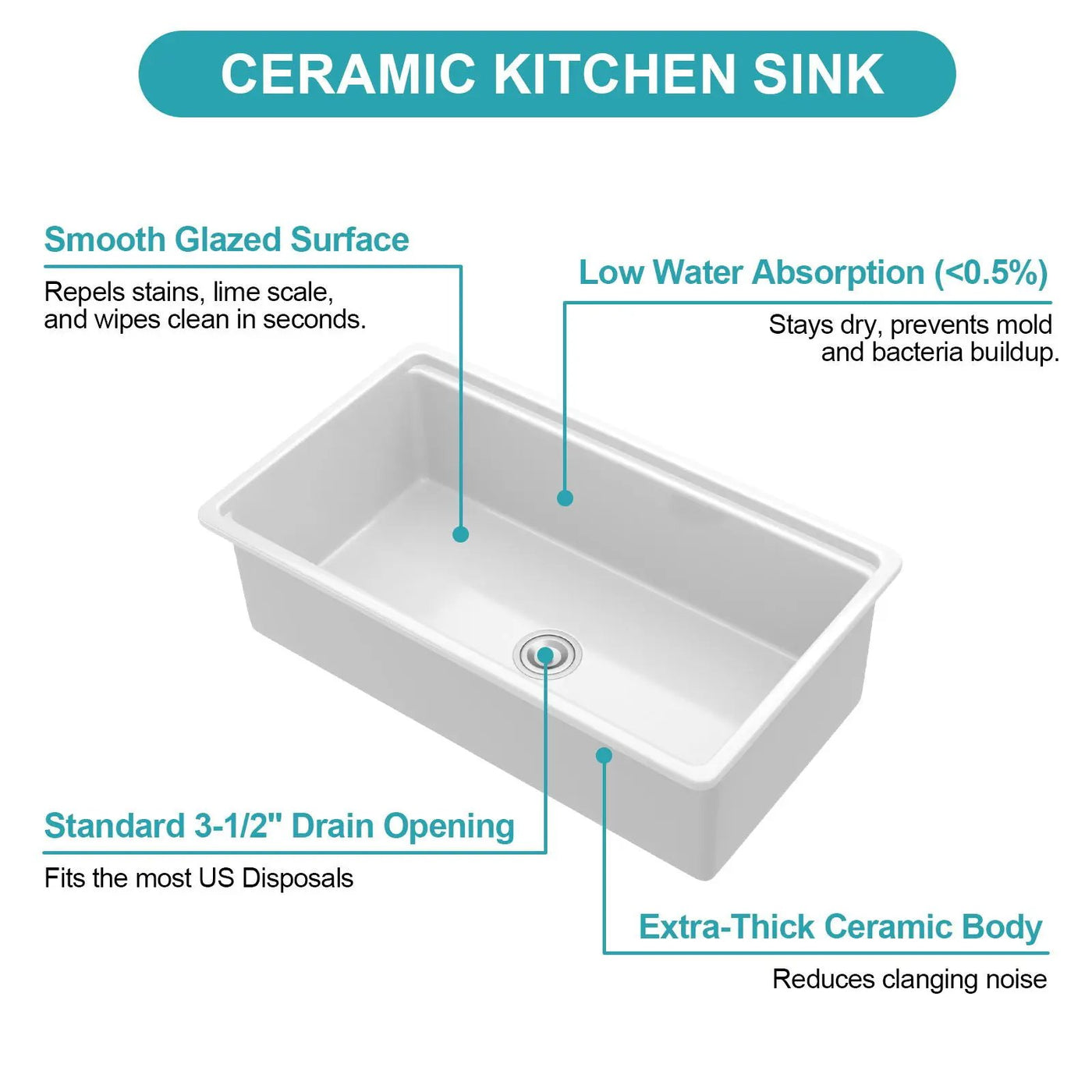 Undermount Workstation Single Bowl Porcelain Ceramic Kitchen Sink by HouseOfZazla