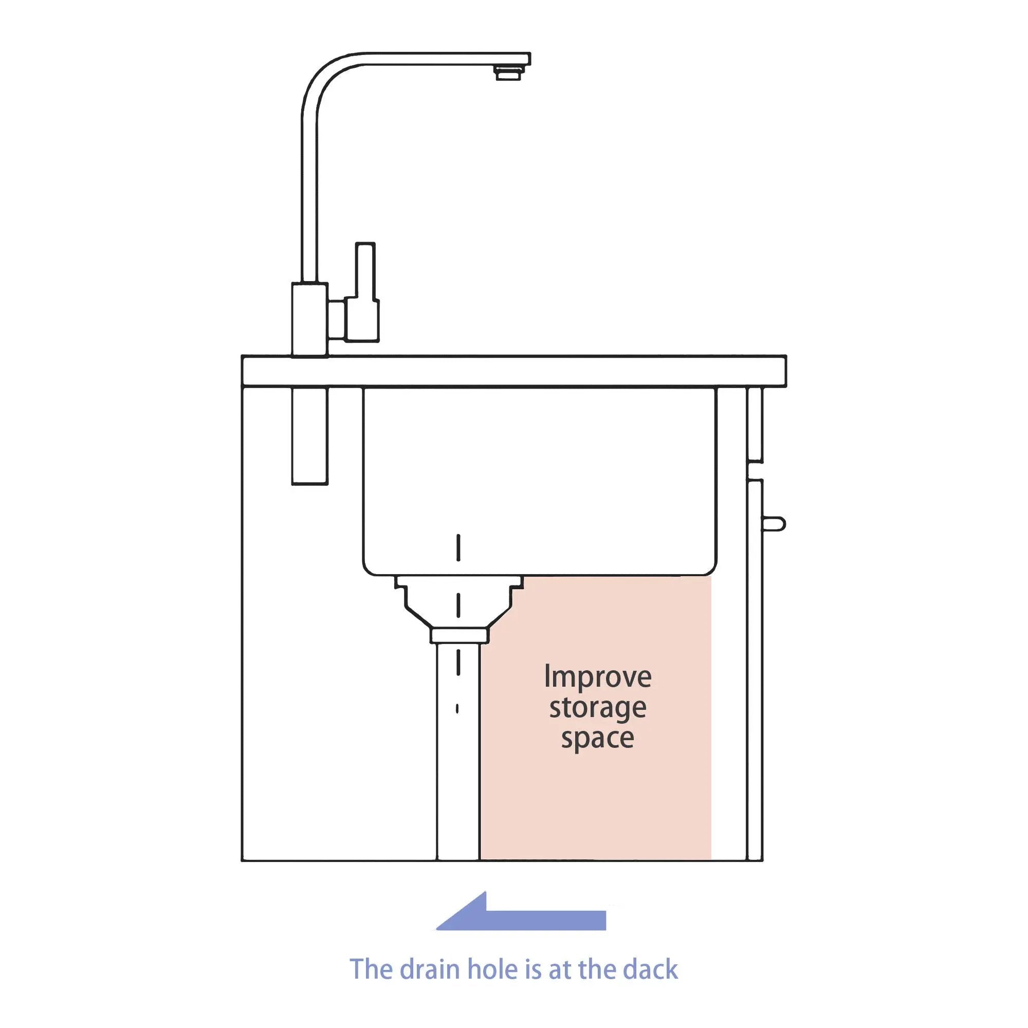 Farmhouse Kitchen Sink Stainless Steel Apron Front by HouseOfZazla