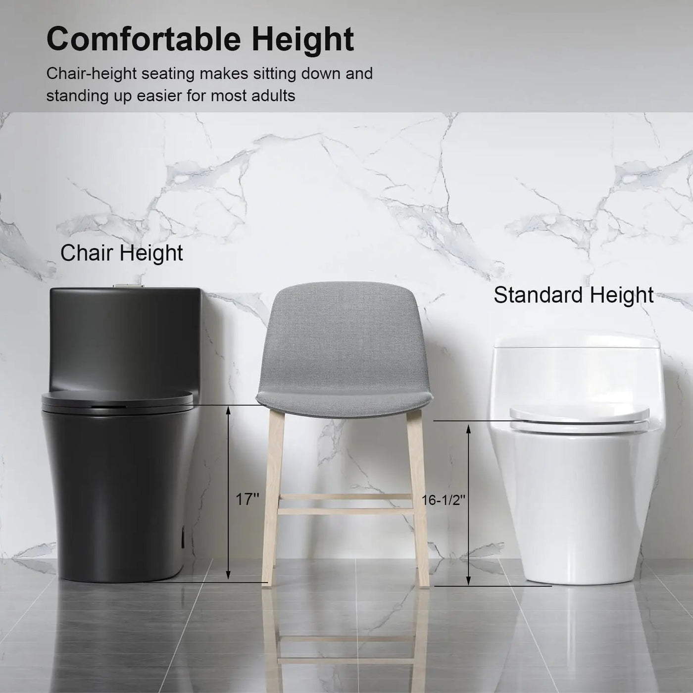 1 Piece Toilet With Dual Flush And Soft Closing Seat by HouseOfZazla