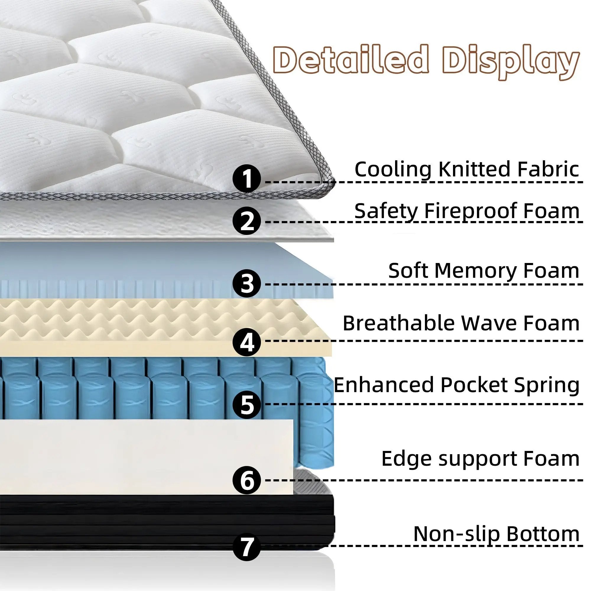 12 Inch Hybrid Mattress in a Box - Medium Firm by HouseOfZazla
