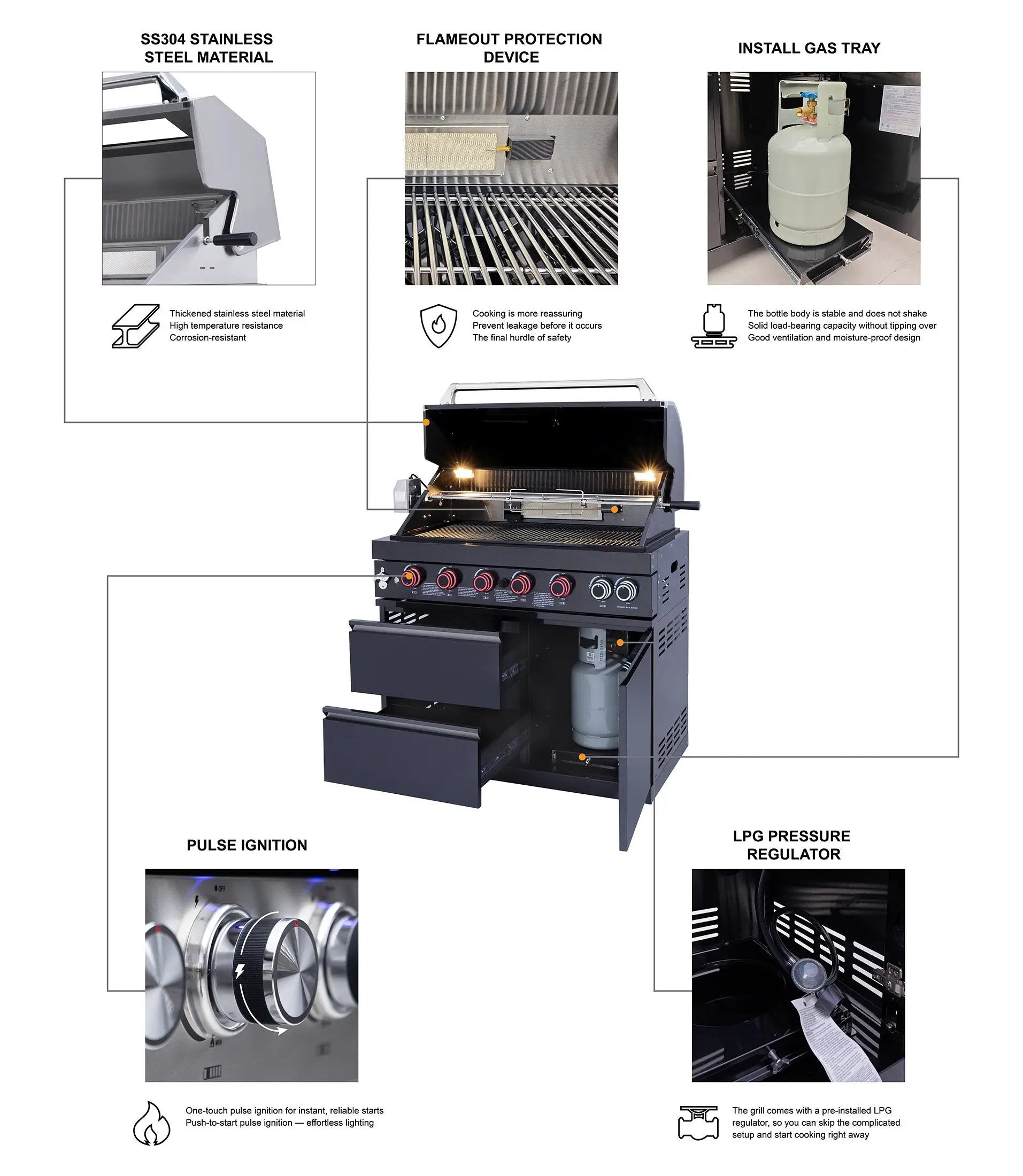 82.5" 6-Burner 83,500 BTU Black Outdoor Kitchen Island Grill Sink + Refrigerator by Chery Industrial