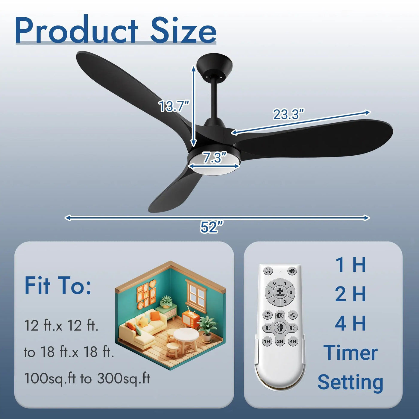 Ceiling Fans with Lights and Remote Control, 52 Inch by HouseOfZazla
