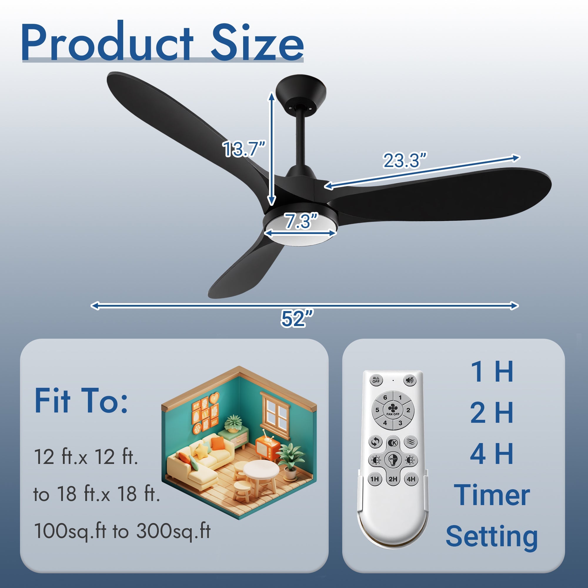 Ceiling Fans with Lights and Remote Control, 52 Inch by HouseOfZazla