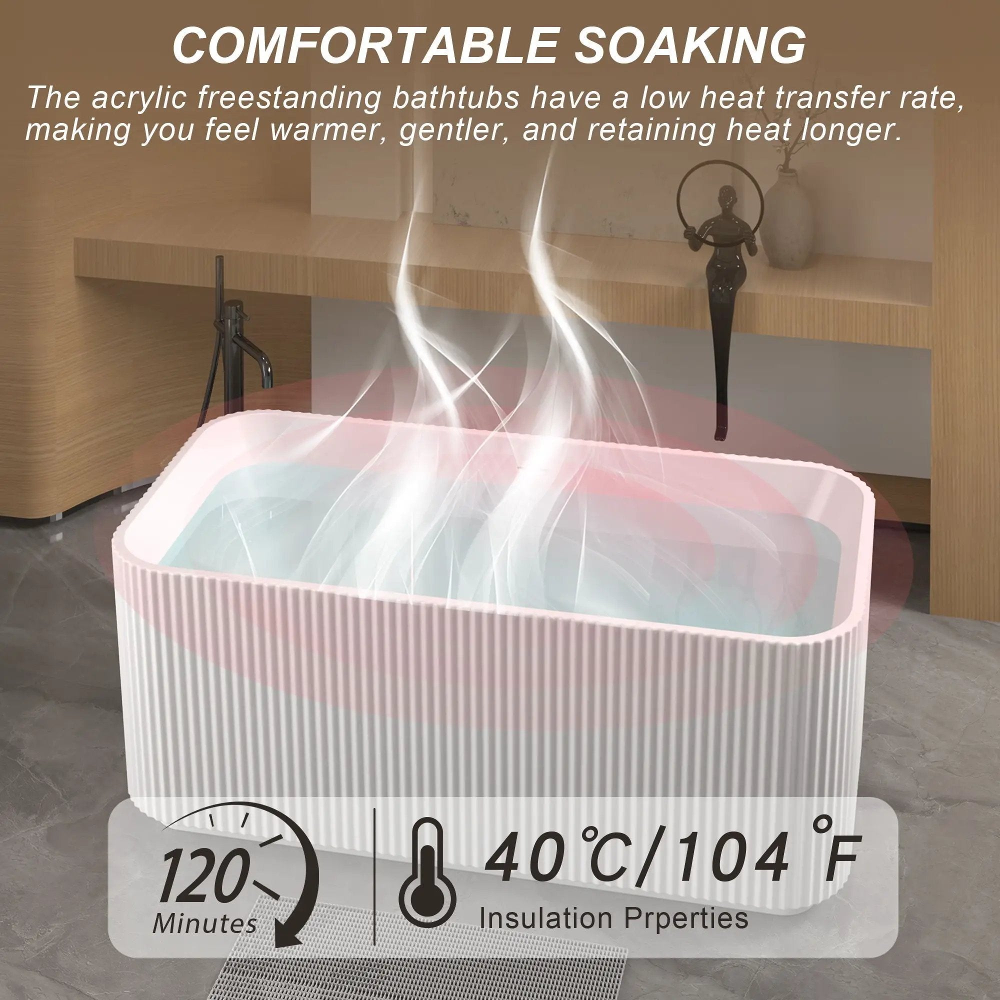 Rectangle Linear Freestanding Soaker Tub With Pop Up Drain, Double Wall Insulated Construction - Gloss White