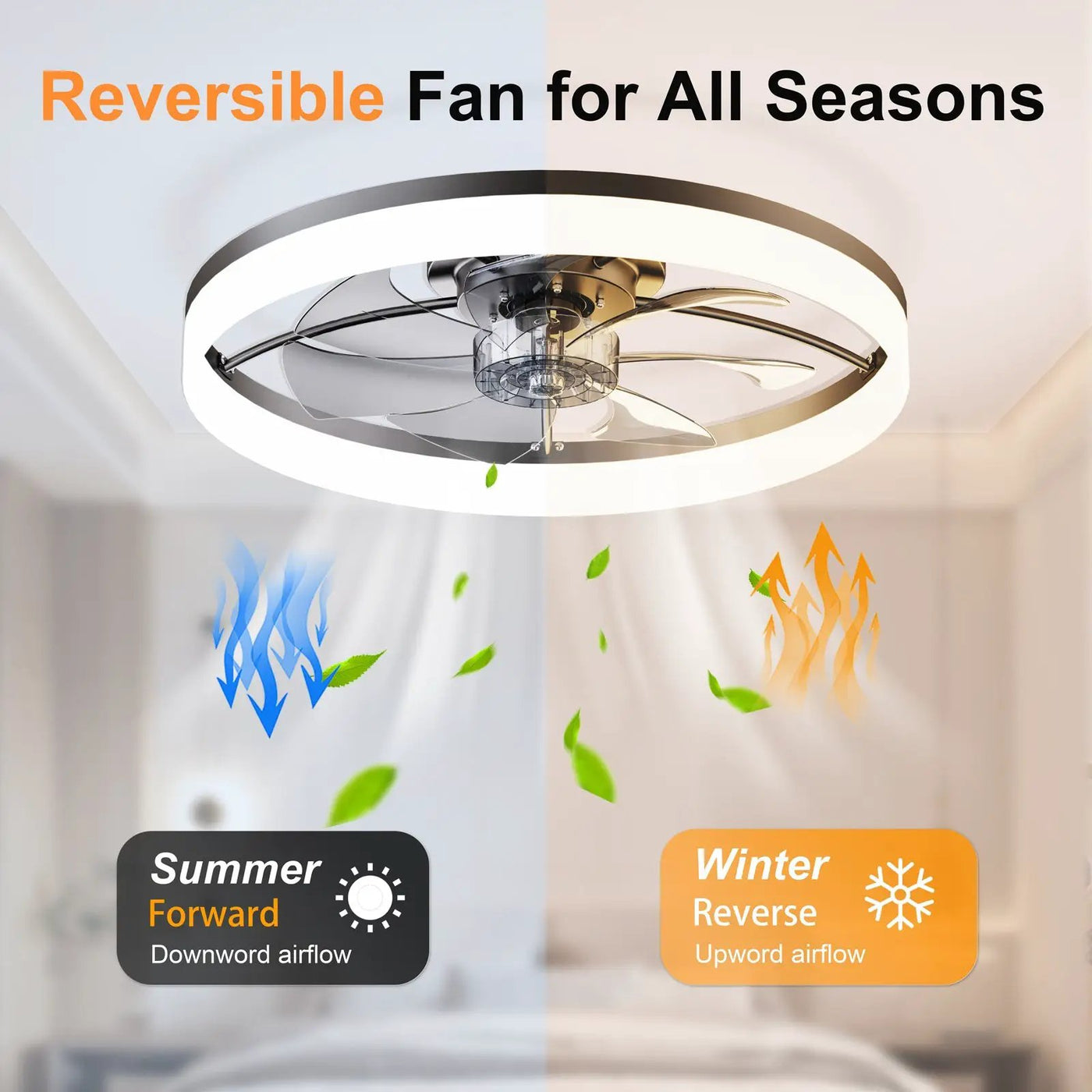 Ultra-Thin Modern LED Ceiling Fan by HouseOfZazla