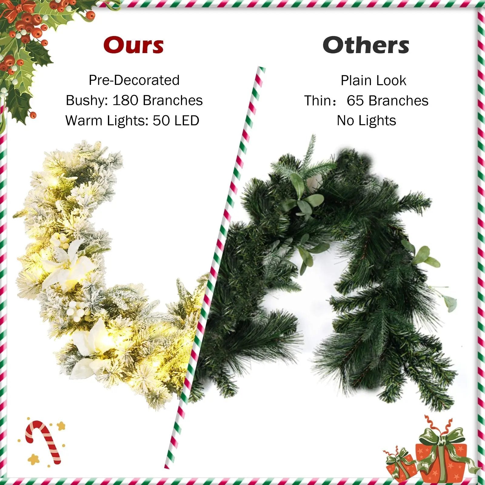 9 Feet Pre-Lit Artificial Christmas Garland with 50 LED Lights by DirectDeals