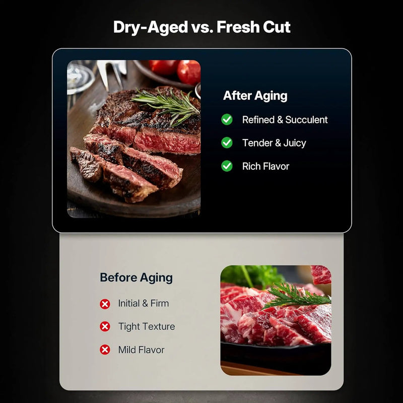 Commercial 12.5 Cu.Ft Dry Aging Fridge For Steaks, Beef, Lamb, And Ham (SAK63584) by SAKSBY WHOLESALE