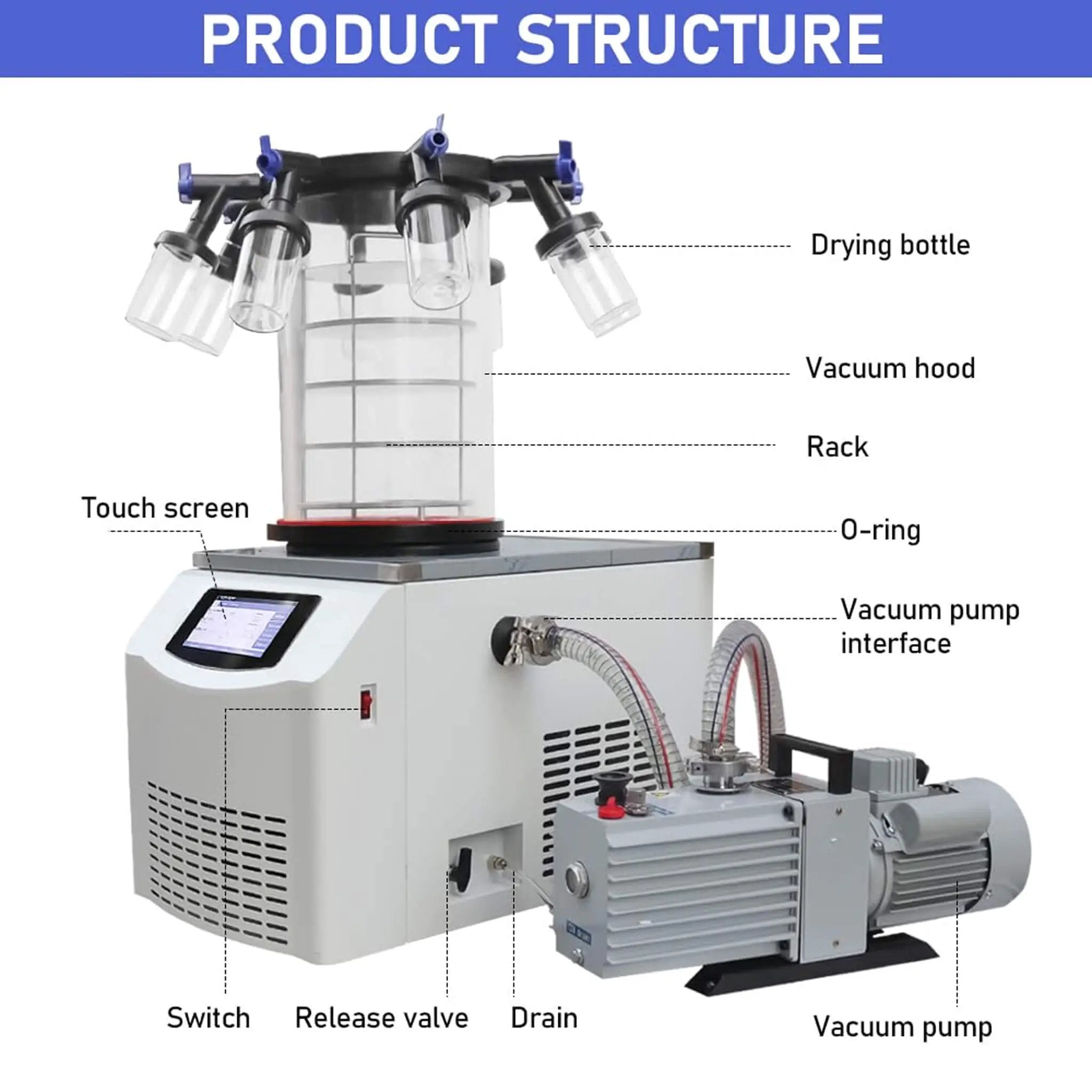 Commercial -60°C Laboratory Vacuum Freeze Dryer With Pre Cooling (SAK74152) by SAKSBY WHOLESALE