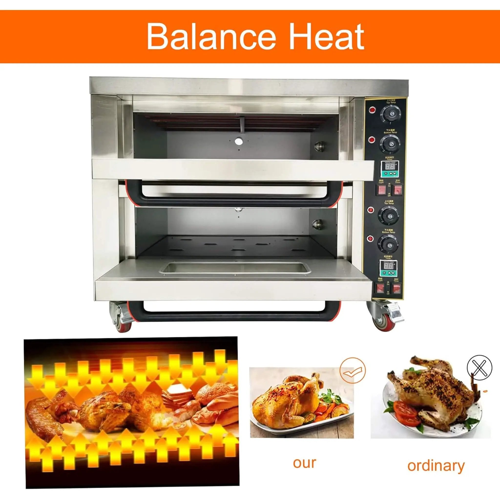 6400W Commercial Electric Double Deck Convection Baking Pizza Oven (SAK37281) by SAKSBY WHOLESALE
