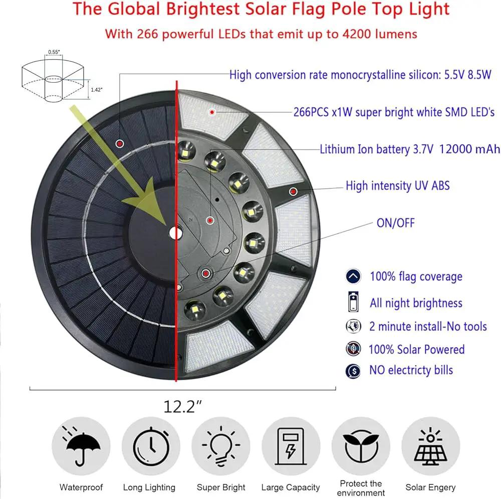 Commercial Solar Flag Pole Light Outdoor Dusk to Dawn, 266 led Light, 4200lm Super Bright by Outdoor Solar Outlet
