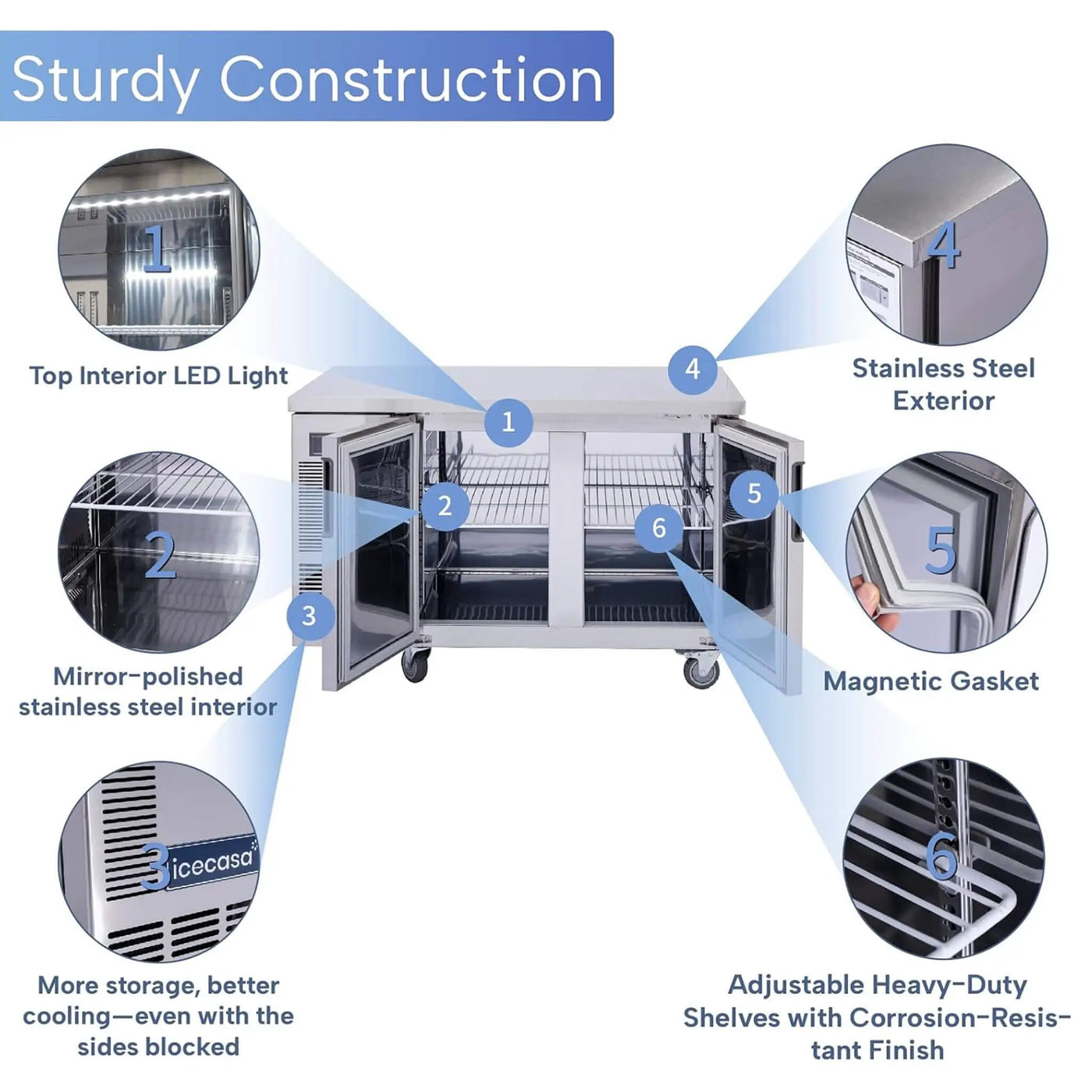 Heavy-Duty Commercial Stainless Steel Undercounter Worktop Freezer (SAK47218) by SAKSBY WHOLESALE
